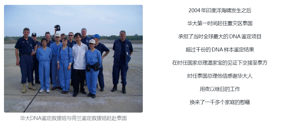 2008年华大科研团队科考征程
